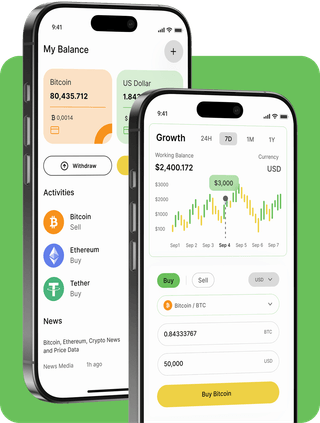 Interface de la plateforme de trading Wexalune Ipryso avec données de marché en temps réel
