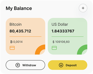 Dashboard-Übersicht der Wexalune Ipryso-Automated-Trading-Lösung